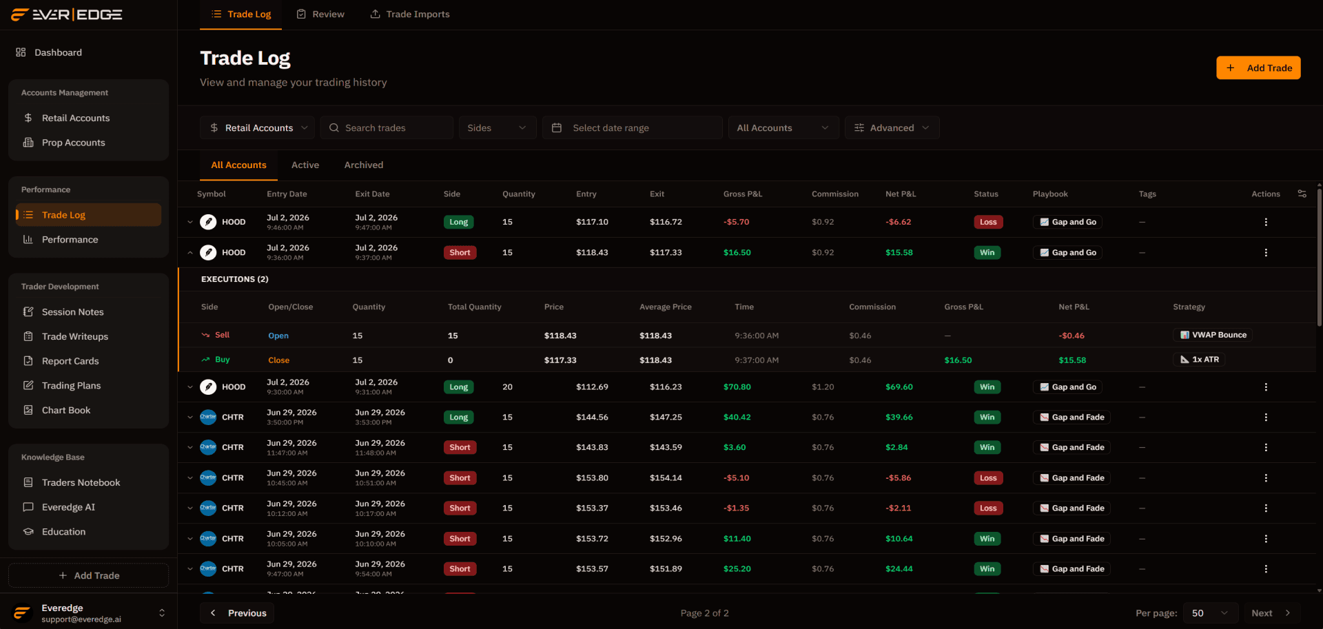 Trade journal in Everedge: imported fills, net P&L, playbook and strategy tags, and review on every row