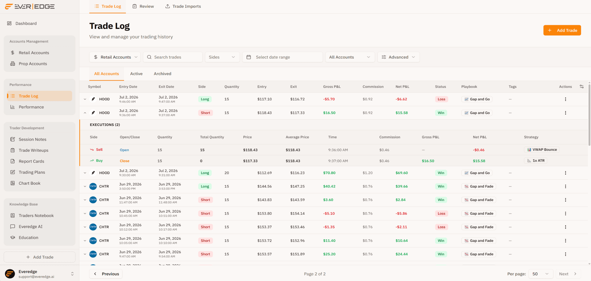 Trade journal in Everedge: imported fills, net P&L, playbook and strategy tags, and review on every row