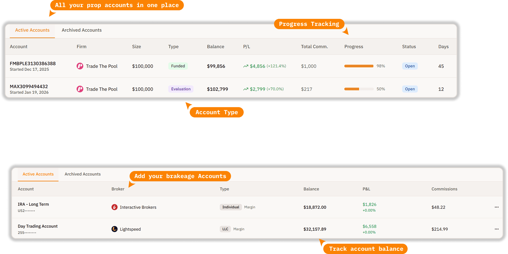 Add Your Accounts, Prop & Retail